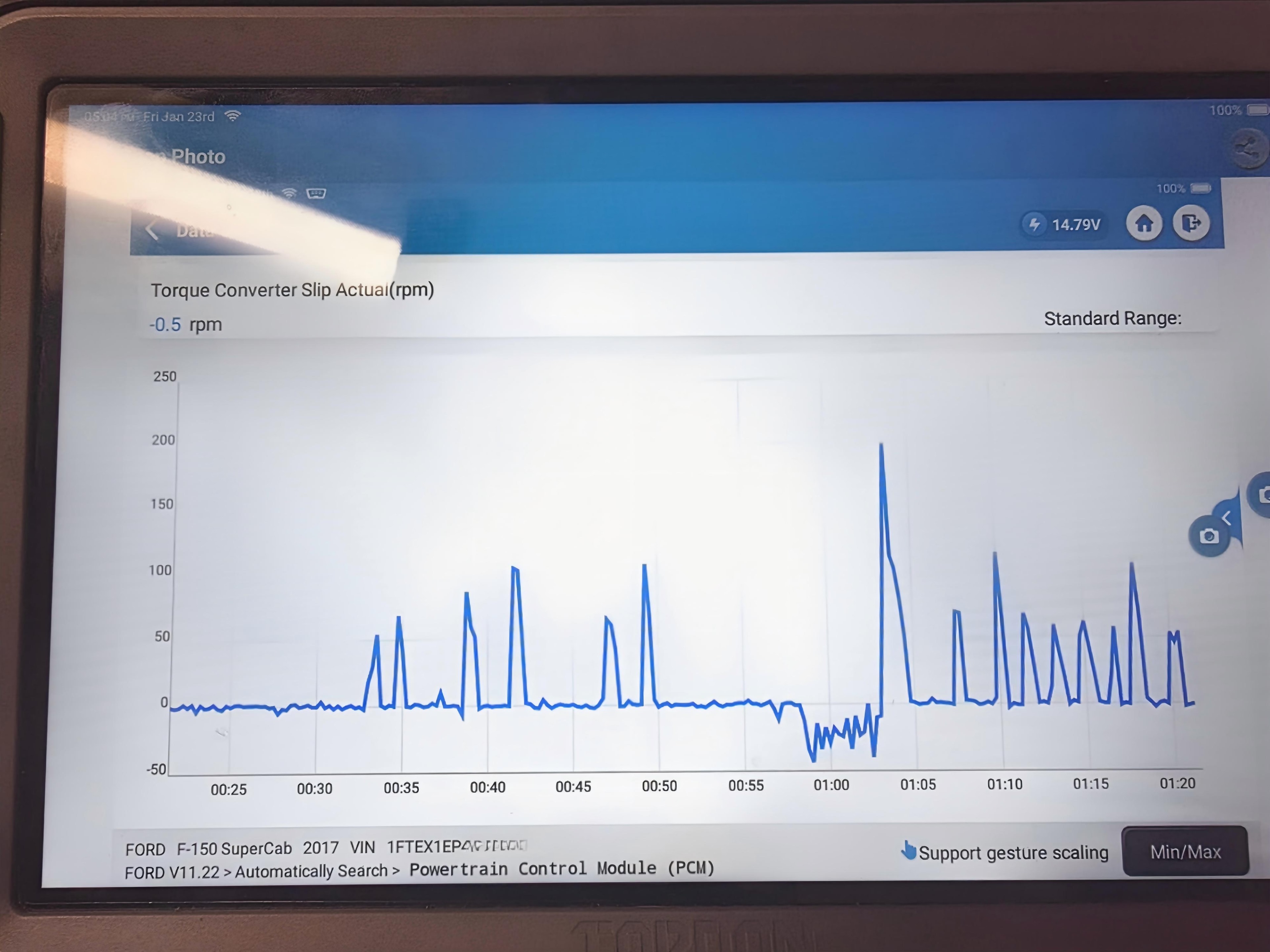 Torque converter shudder data graph from transmission diagnostic at Riley Auto Care San Marcos TX