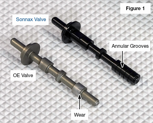 Figure 1 — OE pressure regulator valve showing wear vs Sonnax replacement valve with annular grooves, 6L80 transmission